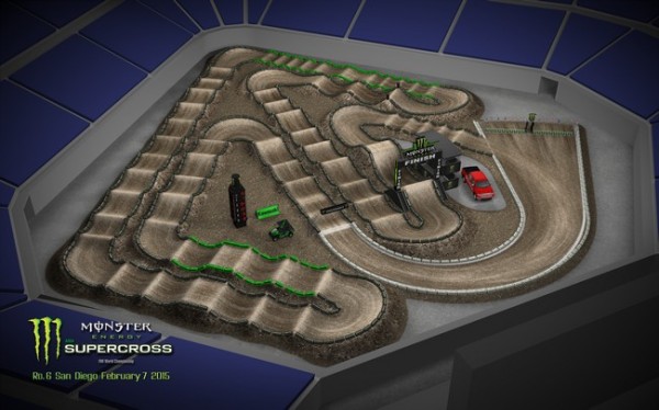 Supercross ama San Diego 2015 - PetCo Park - 7 février
